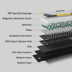 https://static.hzpdex.com/55b34e42-2fa6-46cc-8941-4ff90fbb7d75.jpg