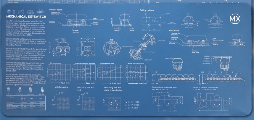 Blueprint XL Deskpad- Tu zona de trabajo cómoda