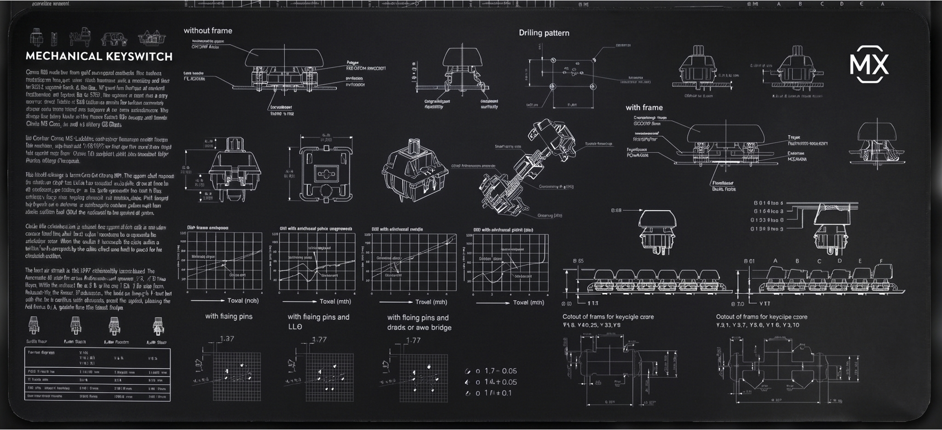 Blueprint XL Deskpad- Tu zona de trabajo cómoda